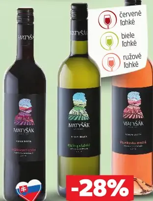 Matyšák Vino