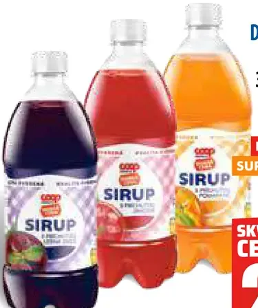 Potravinársky sirup