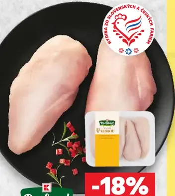 Kuracie prsia