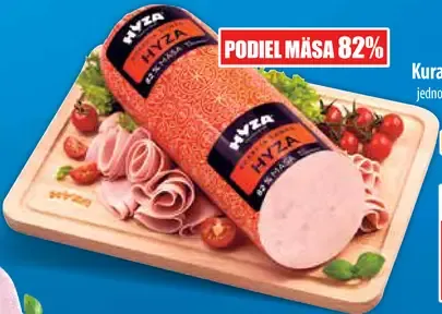 Kýza kuracia šunka