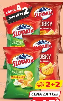 Slovakia Chips