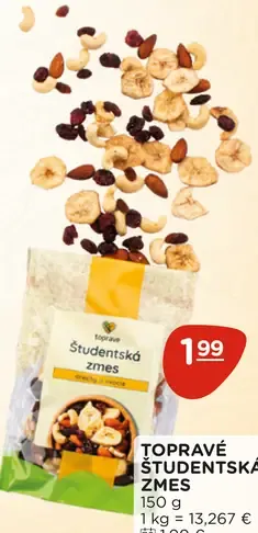 Toprave Študentská zmes