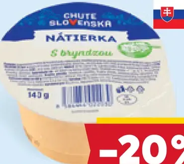 Chute Slovenska nátierka