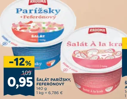 Šalát parížsky, feferónový